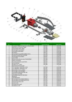 Forstreich Fernbedienung TRC -Forstmaschinengeschäft 20 117 5 j23