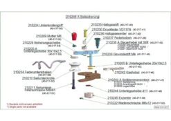 Nordforest Spillwinde 1800 -Forstmaschinengeschäft 40 217 Ersatzteile 3