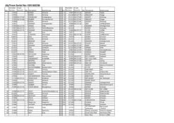 Forstmaschinengeschäft 16 Forstmaschinengeschäft -Forstmaschinengeschäft 40 217 Ersatzteile 7